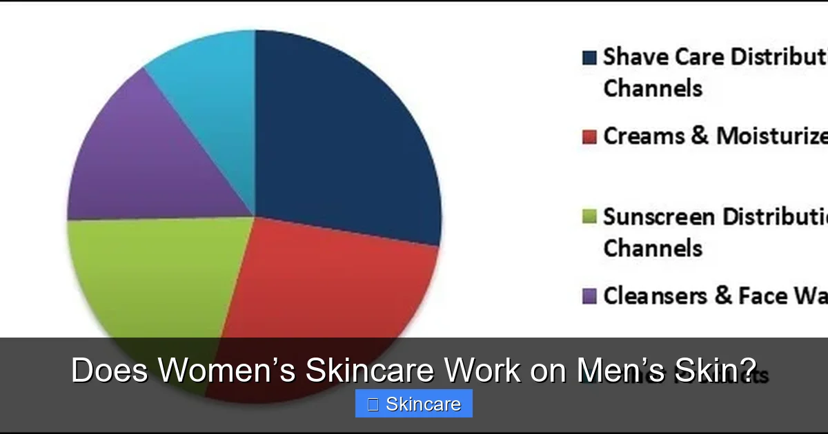 Does Women’s Skincare Work on Men’s Skin? - content1 visual guide