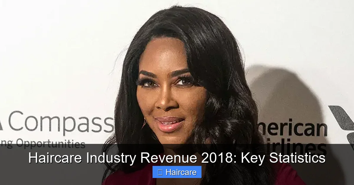 Haircare Industry Revenue 2018: Key Statistics - content2 visual guide