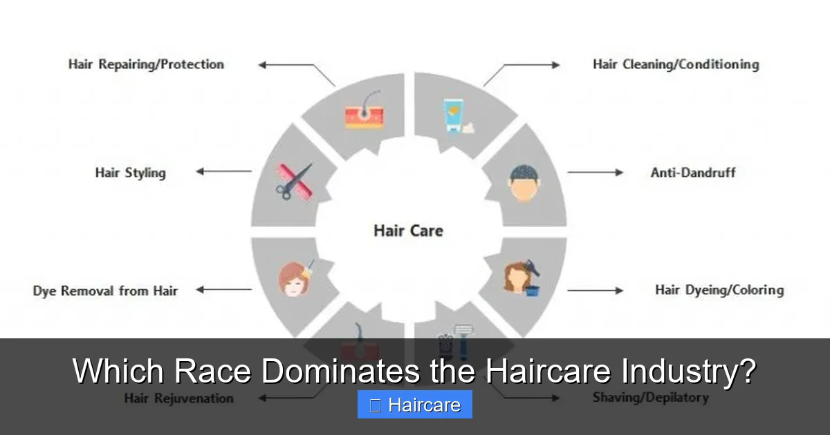 Which Race Dominates the Haircare Industry? - content1 visual guide