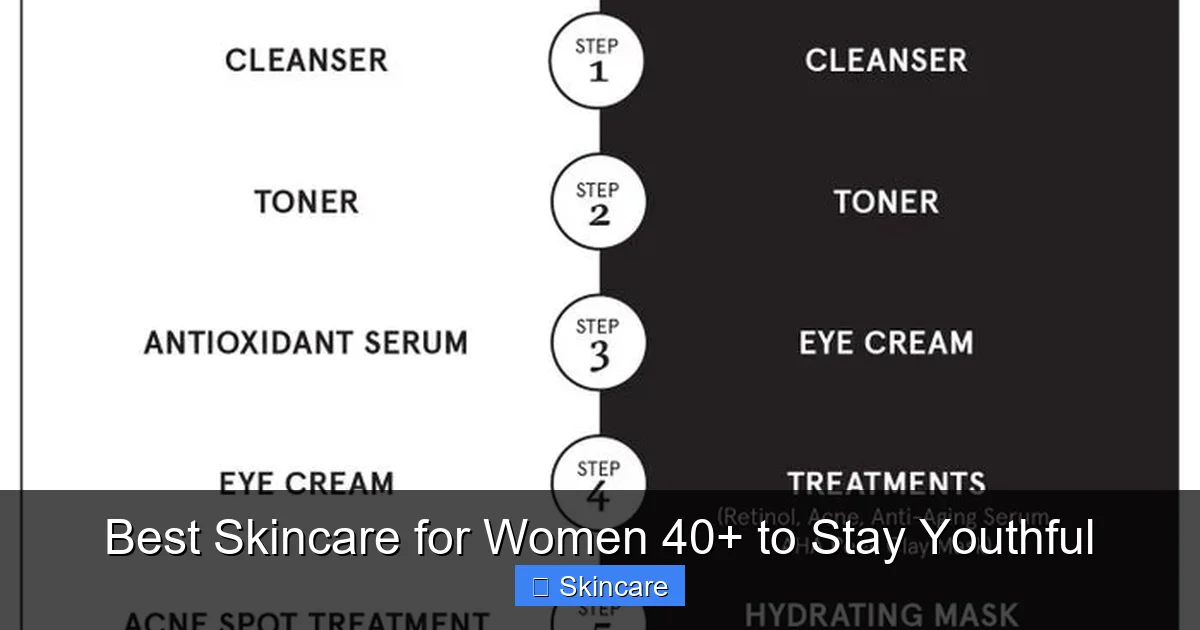 Best Skincare for Women 40+ to Stay Youthful - content1 visual guide