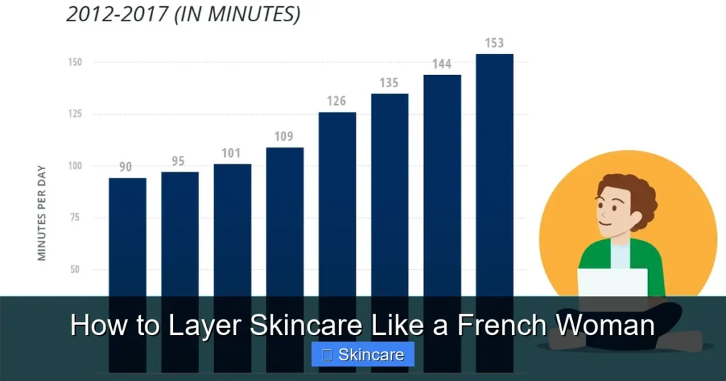 Featured image for How to Layer Skincare Like a French Woman