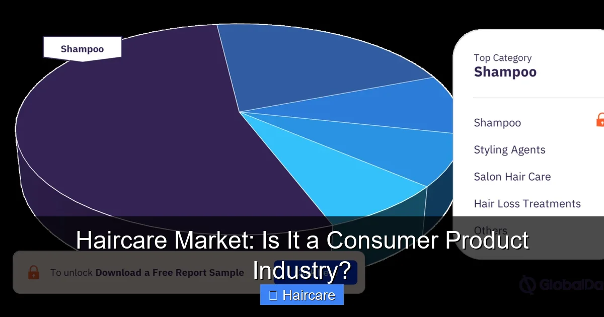 Featured image for Haircare Market: Is It a Consumer Product Industry?