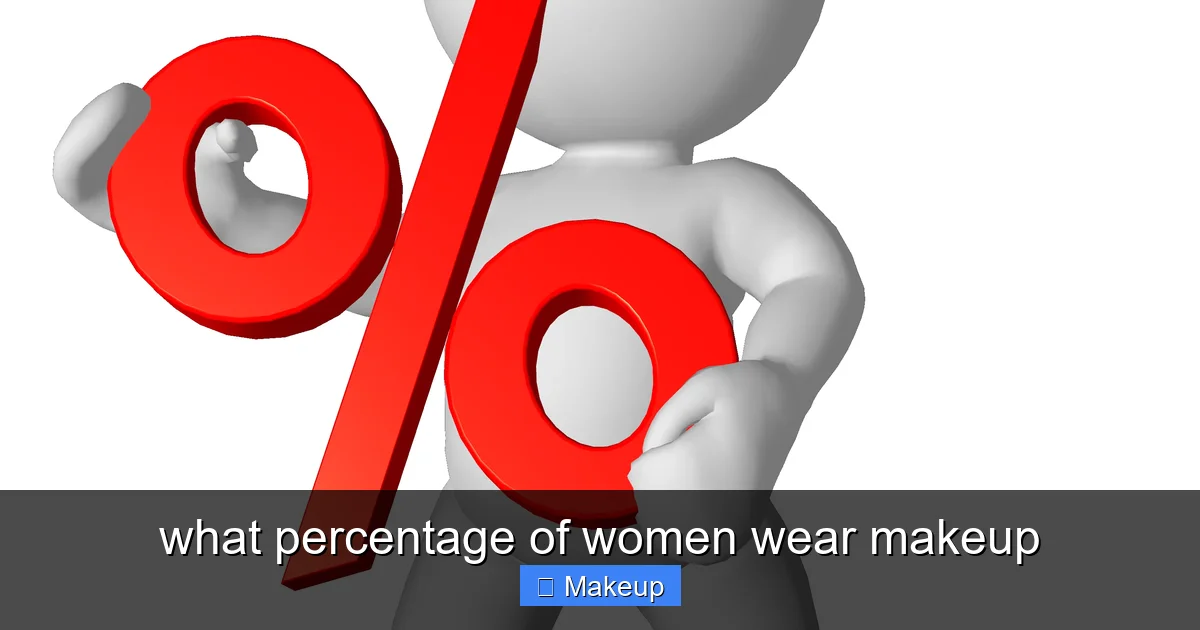 Featured image for what percentage of women wear makeup