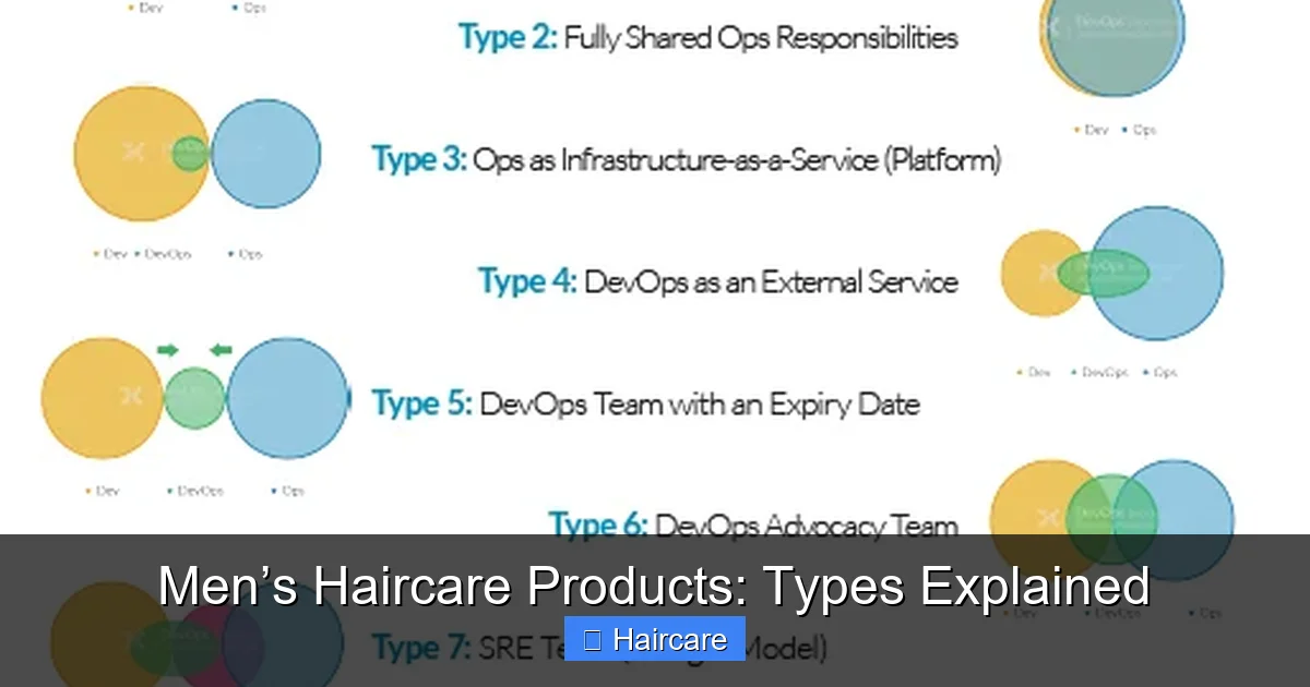 Featured image for Men’s Haircare Products: Types Explained